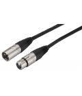XLR kábel, 20 m, NEUTRIK